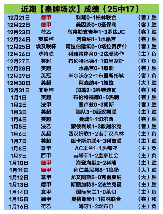 布朗高效砍,塔图姆三分,未果,爱游戏,AiYouXi,爱游戏官网,爱游戏体育官网,爱游戏体育下载,爱游戏APP