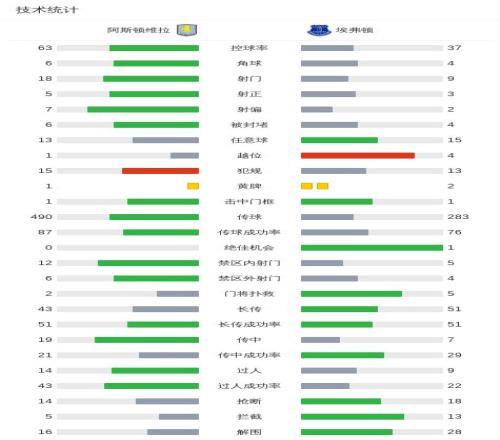 奥萨苏纳全,力备战弗里,克挑战,爱游戏,AiYouXi,爱游戏官网,爱游戏体育官网,爱游戏体育下载,爱游戏APP