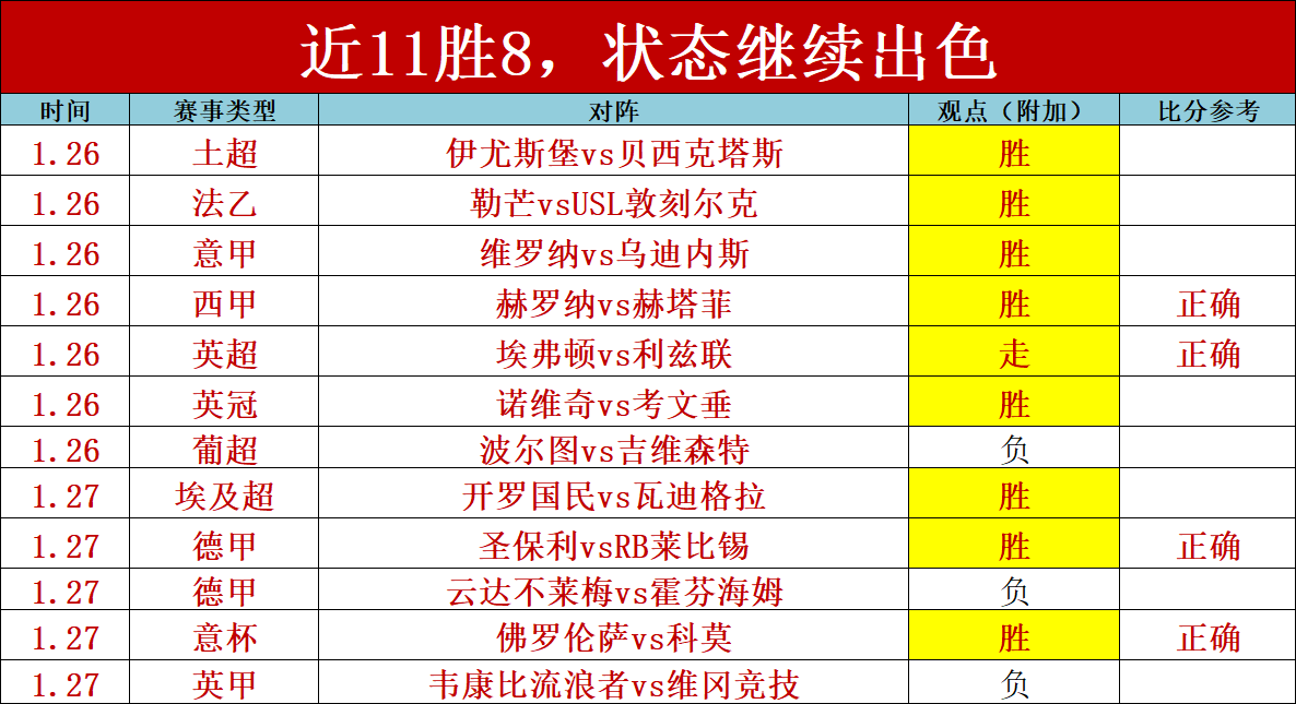 奥萨苏纳全,力备战弗里,克挑战,爱游戏,AiYouXi,爱游戏官网,爱游戏体育官网,爱游戏体育下载,爱游戏APP