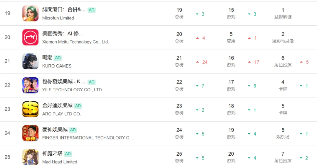 米兰客场战,那不勒斯再,下一城,爱游戏,AiYouXi,爱游戏官网,爱游戏体育官网,爱游戏体育下载,爱游戏APP