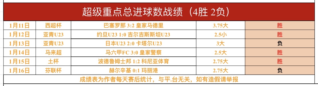 年中国体育,产业总值将,突破,爱游戏,AiYouXi,爱游戏官网,爱游戏体育官网,爱游戏体育下载,爱游戏APP
