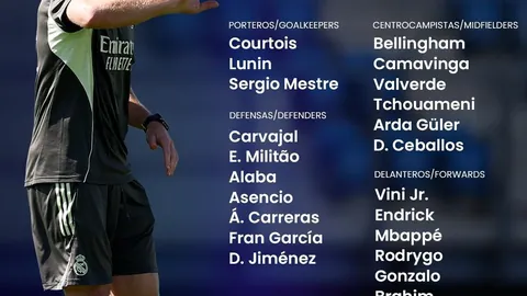 2025年自由球员动向揭秘：C罗、梅西、内马尔等10大球星何去何从？