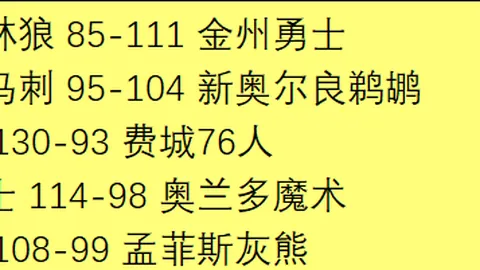 孫銘徽送出10分7助攻，趙繼偉表现欠佳，布朗独得41分，廈軍力克遼寧延续四连胜佳绩
