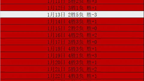 尼克斯逆转战胜热火结束热火八连败：唐斯斩获23分7板，哈特赛季第八次达成三双刷新队史纪录